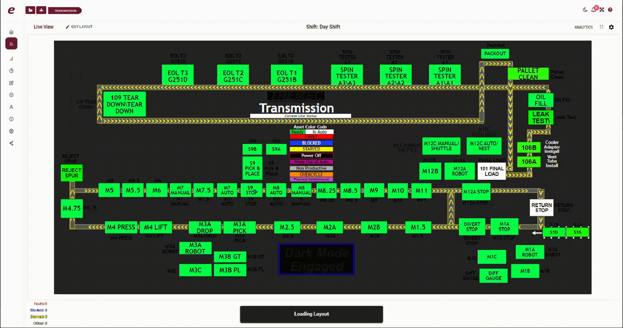 数字孪生实时视图